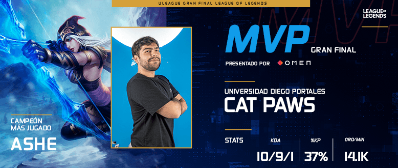 TG_ULeague_MVP_LOL CATPAWS.png